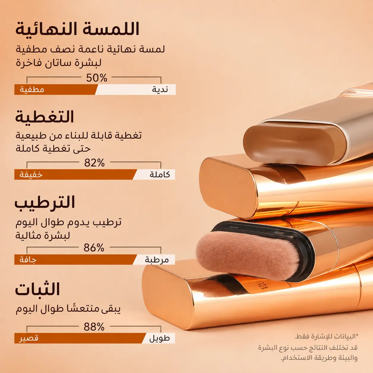 مواصفات ونتائج ستيك الفاونديشن